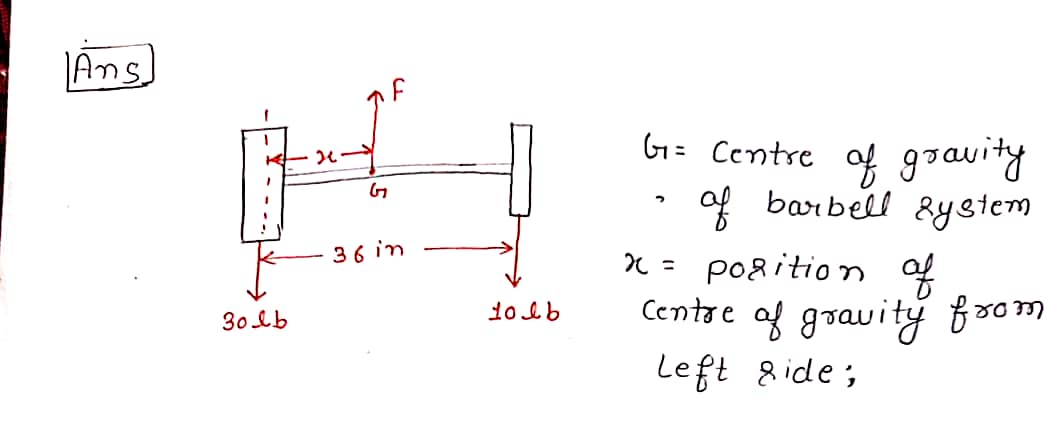 Physics homework question answer, step 1, image 1